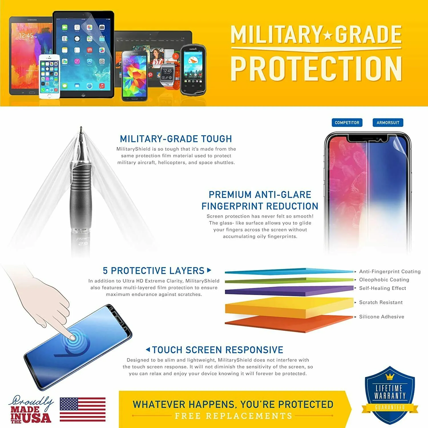 [2   1Pack] Google Pixel 7 Screen Protector    Carbon Fiber Skin