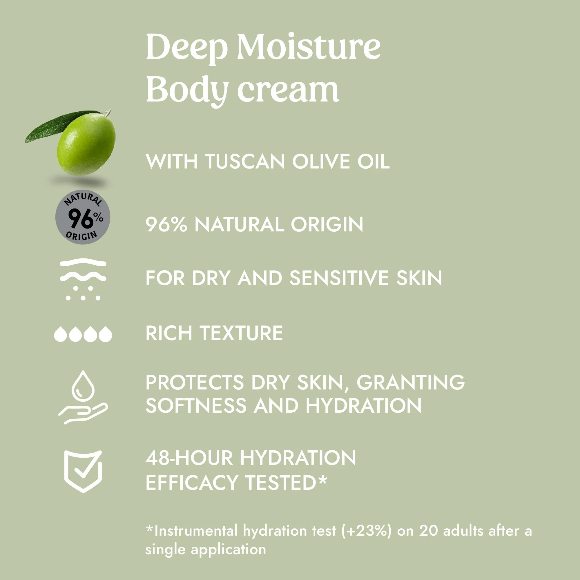 Itinera Deep Moisture Body Cream (370 ml)